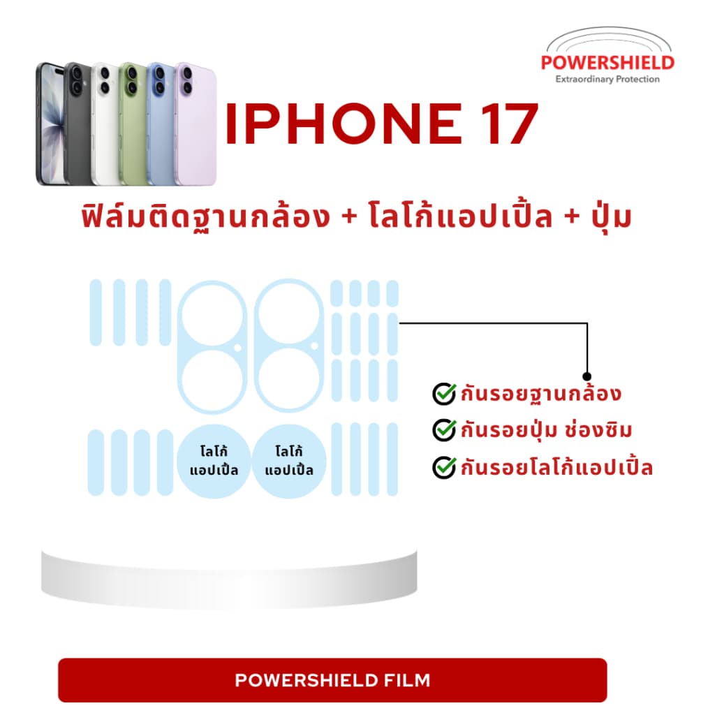 ส่งด่วน iPhone17 POWERSHIELD ฟิล์มกันรอยรอบตัว ฟิล์มหน้า หลัง ขอบข้าง ฐานกล้อง ปุ่ม โลโก้ รูปที่ 3