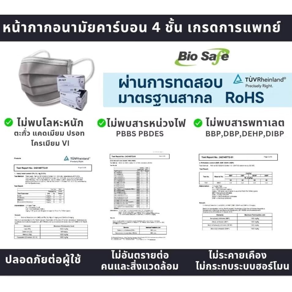 หน้ากากอนามัยคาร์บอน 4 ชั้น BioSafe สีเทา กรองกลิ่น กัน PM2.5 กล่อง 50 ชิ้น รูปที่ 7