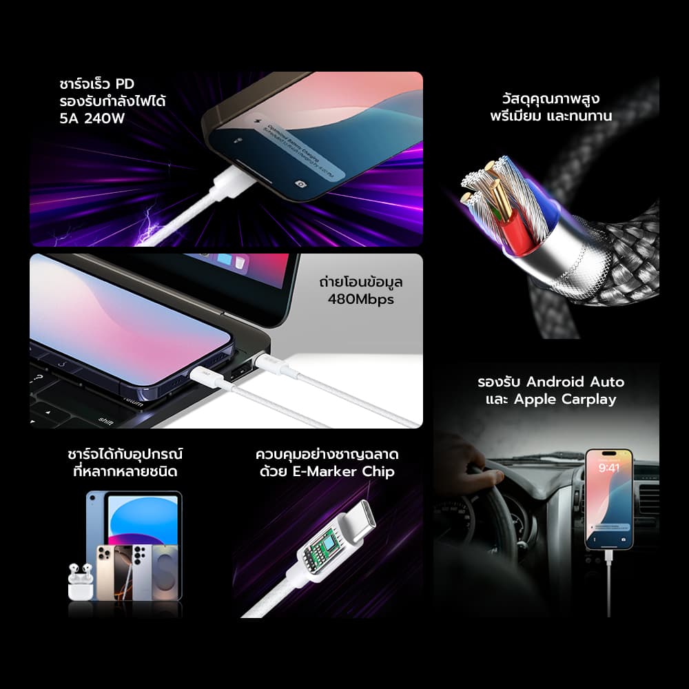 ZTEC ZC321S สายชาร์จเร็ว USB-C to USB-C 5A สำหรับ iPhone 17 240W รองรับเทคโนโลยีชาร์จเร็ว PD , QC -2Y รูปที่ 4