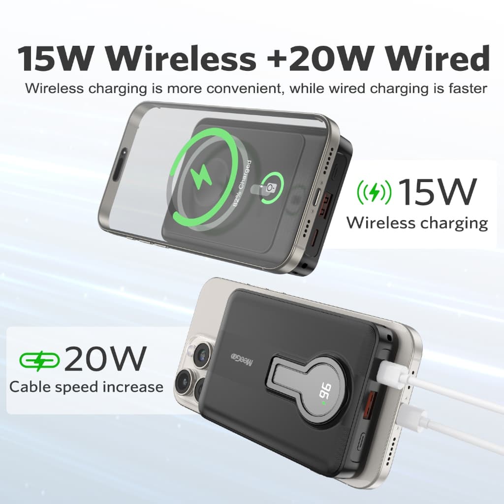 MEEGOO พาวเวอร์แบงค์แม่เหล็กชาร์จไร้สาย 10000mAh 15W มีขาตั้งโทรศัพท์ในตัว ชาร์จเร็ว 22.5W ชาร์จนาฬิกาได้ด้วย รูปที่ 7