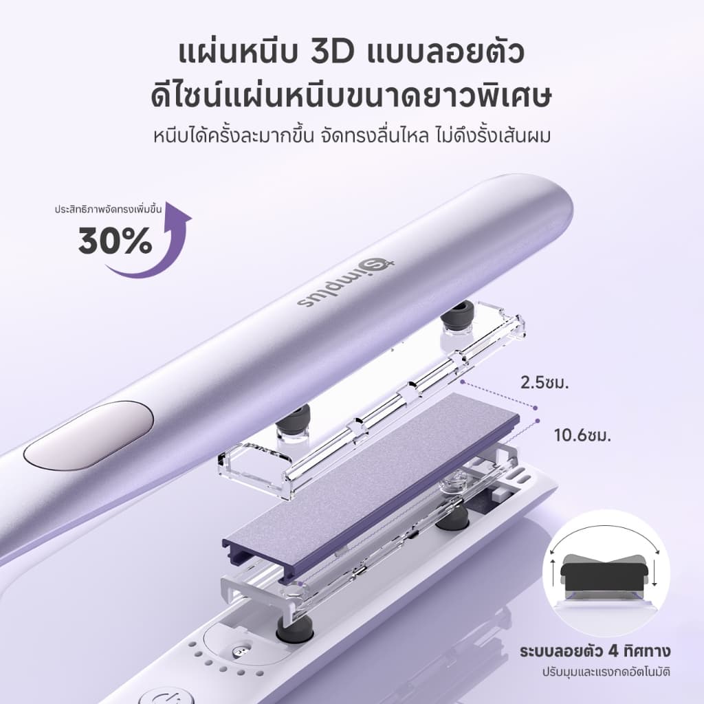 Simplus เครื่องหนีบผม 3-in-1 รีด-ม้วน-บำรุง 5 ระดับ อาร์แกน ไอออนลบ 30 ล้าน จอLED ZFBA010 รูปที่ 7