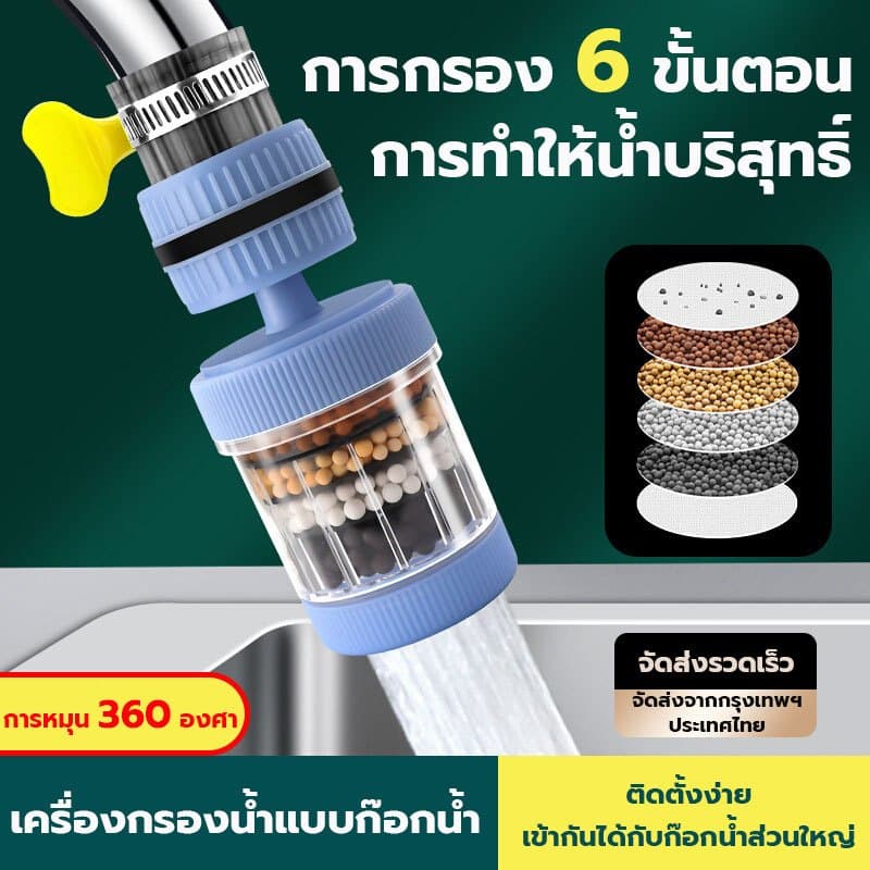 เครื่องกรองน้ำแบบก๊อกน้ำในครัวเรือน อินเทอร์เฟซหมุนได้ 360° สากล การกรอง 6 ชั้น คุณภาพน้ำที่ใสขึ้น การกรองน้ำประปา วัสดุ รูปที่ 1