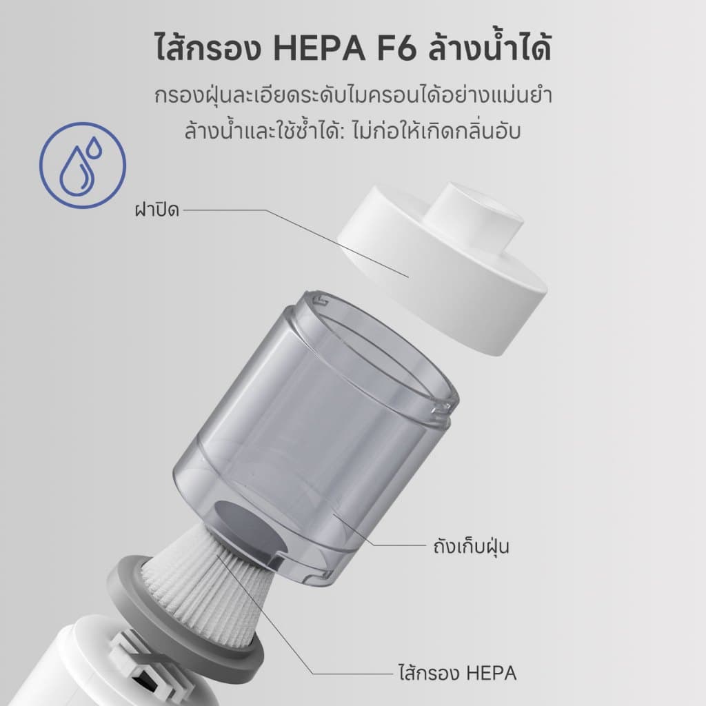 Simplus x PP Krit เครื่องดูดฝุ่นมือถือ 3-in-1 ดูด-เป่า ไร้สาย แรงดูด 8000Pa ใช้ในบ้าน-ในรถ XCQH018 รูปที่ 6