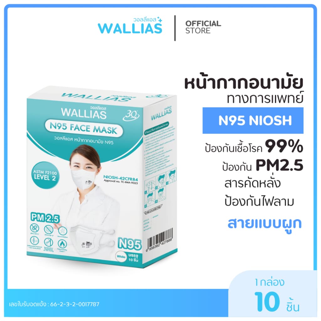 WALLIAS N95 แบบ10ชิ้น/20ชิ้น Face Mask หน้ากากอนามัยป้องกันฝุ่นPM 2.5 NIOSH รูปที่ 1