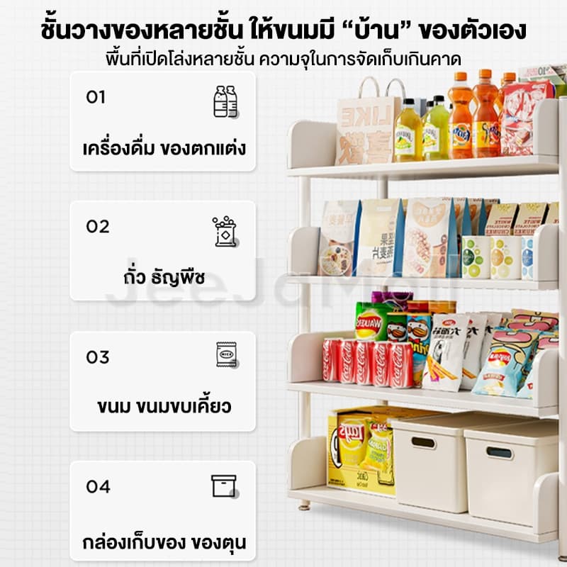 JJMชั้นวางของ ชั้นวางหนังสือ หนา 18mm โครงสร้างเหล็กและไม้ สไตล์โมเดิร์นมินิมอล ไม่มีกลิ่นสารเคมี ติดตั้งง่าย รูปที่ 2