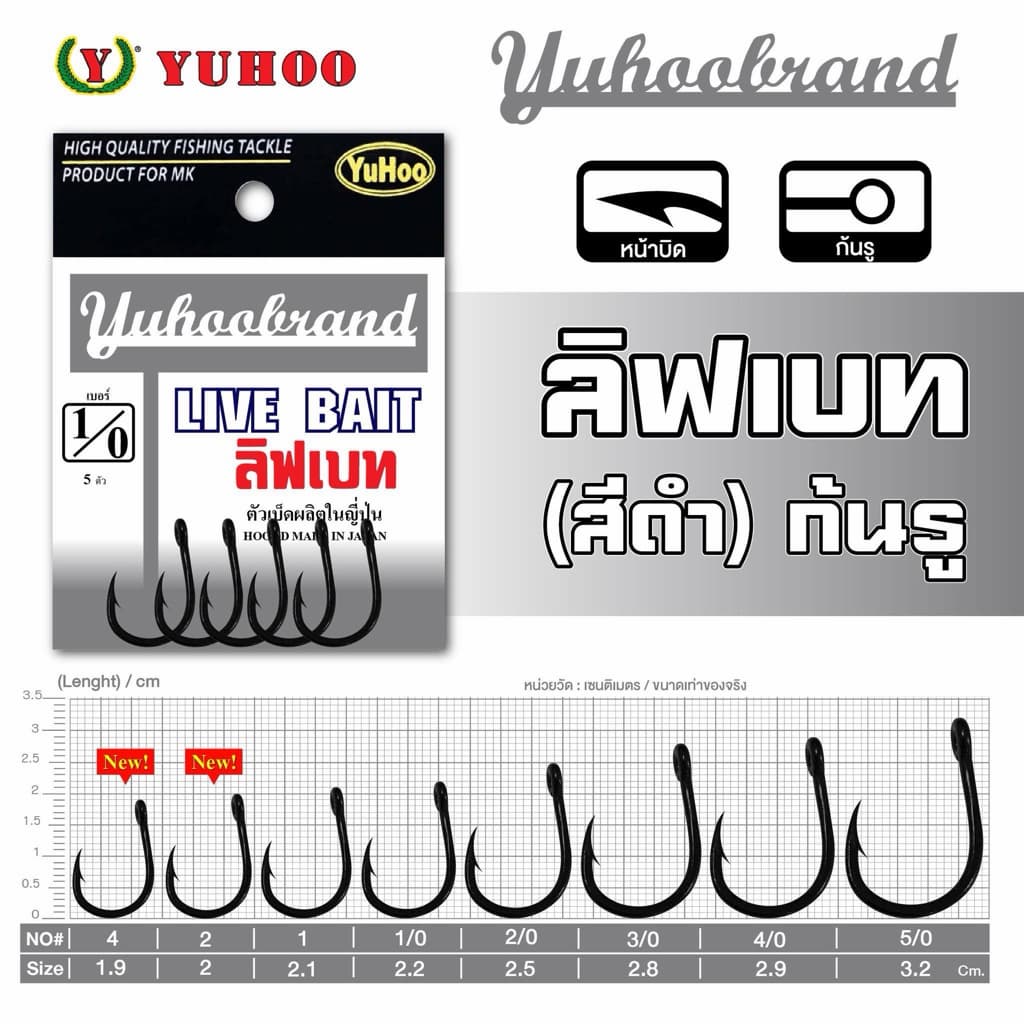 ตัวเบ็ดYUHOO ลิฟเบทหนาคมแข็ง รูปที่ 1