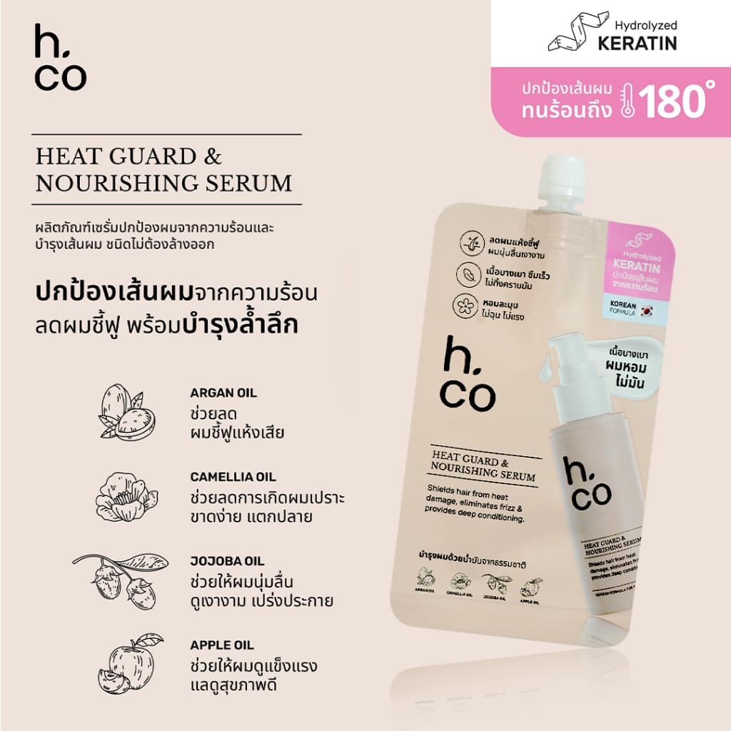 H.Co เซรั่มปกป้องผมจากความร้อนและบำรุงเส้นผม Heat Guard & Nourishing Serum รูปที่ 2