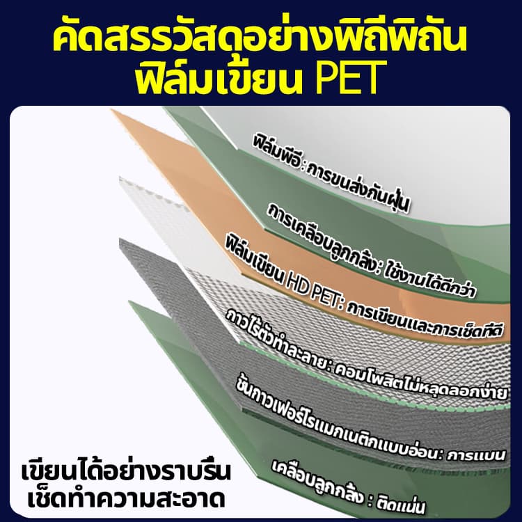 จัดส่งที่รวดเร็วสติกเกอร์ ไวท์บอร์ด กระดานไวท์บอร์ด ติดแน่น จะไม่ทำร้ายผนัง ไวท์บอร์ดแม่เหล็ก Whiteboard ไวท์บอร์ดแปะ รูปที่ 5