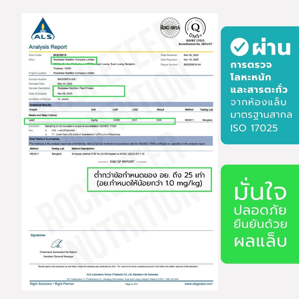 โปรตีนจากพืช ไม่สากคอ - Plant Protein - Rocketeer - โปรตีนพืช 100% รสช็อคโกแลต 908 กรัม รูปที่ 3