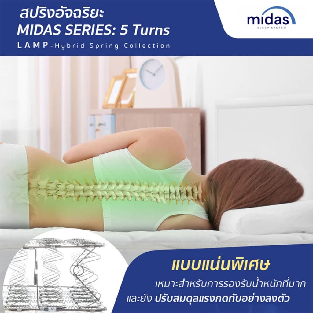 Midas ที่นอนหลับสบายคลายปวดหลัง สปริงไฮบริดเสริมยางพารา นุ่มแน่นเป็นด้วยนวัตกรรมสปริงอัจฉริยะ รูปที่ 8