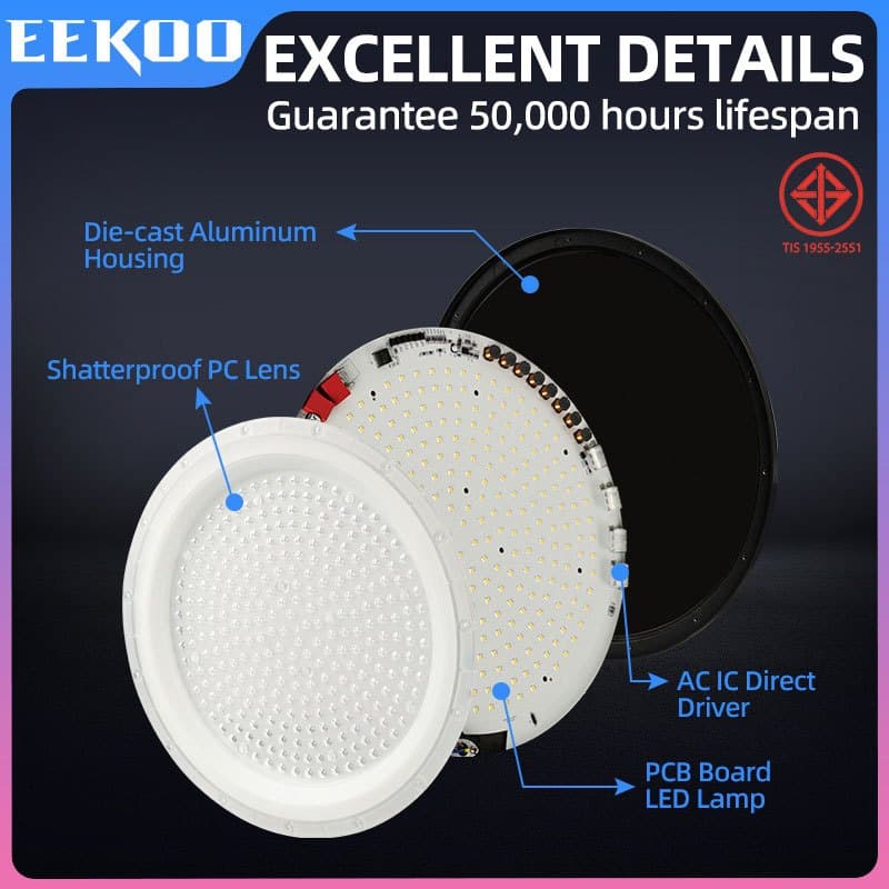 EEKOO โคมไฟไฮเบย์ โคมไฟโรงงาน 100W 150W 200W ใช้ในโกดัง ลานจอดรถ ในบริษัท สนามกีฬาและพื้นกลางแจ รูปที่ 7