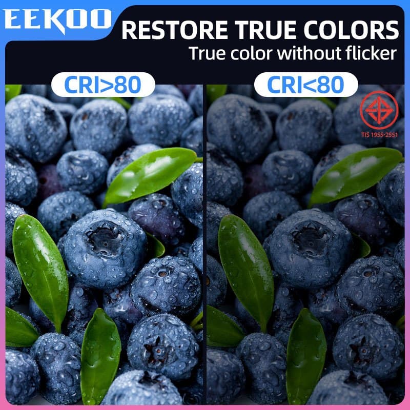 EEKOO โคมไฟไฮเบย์ โคมไฟโรงงาน 100W 150W 200W ใช้ในโกดัง ลานจอดรถ ในบริษัท สนามกีฬาและพื้นกลางแจ รูปที่ 2