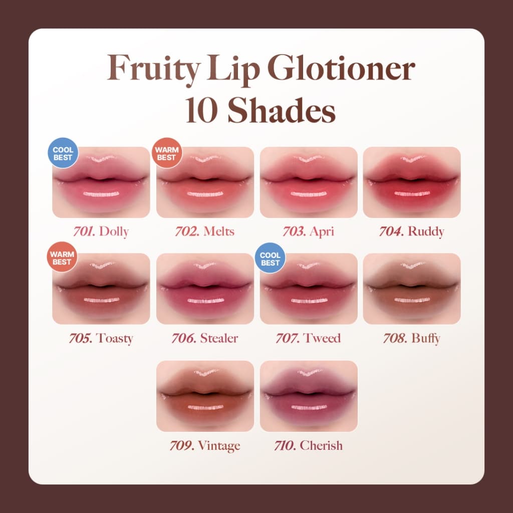 Laka : Fruity Lip Glotioner รูปที่ 3