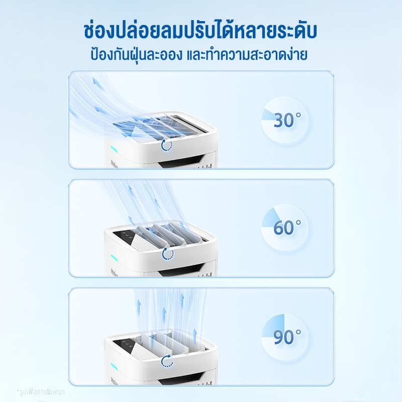 Haier Smart Air Purifier เครื่องฟอกอากาศ ไม่ต้องเปลี่ยนไส้กรอง กรอง PM2.5 ฝุ่น 0.3 ไมครอน ควบคุมผ่านแอป รุ่น KJ240D-SXU1 รูปที่ 5