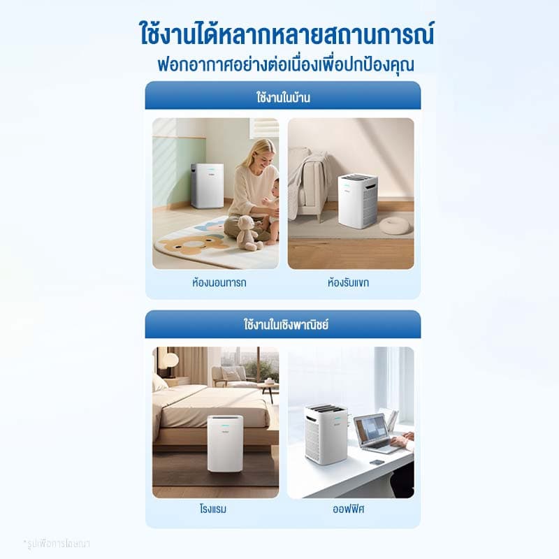 Haier Smart Air Purifier เครื่องฟอกอากาศ ไม่ต้องเปลี่ยนไส้กรอง กรอง PM2.5 ฝุ่น 0.3 ไมครอน ควบคุมผ่านแอป รุ่น KJ240D-SXU1 รูปที่ 8