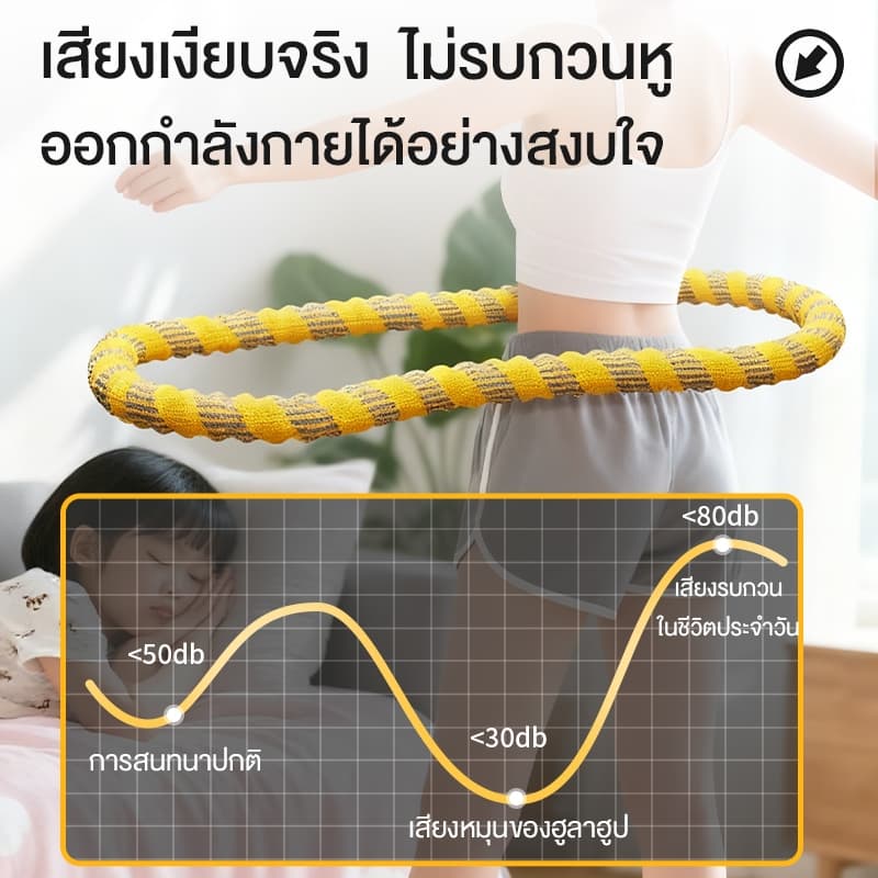 Dobetters ฮูล่าฮูป น้ำหนักเบา1.5KG ออกกำลังกายกล้ามเนื้อทั่วร่างกาย กระชับเอวและหน้าท้อง เบิร์นไขมัน รูปที่ 5
