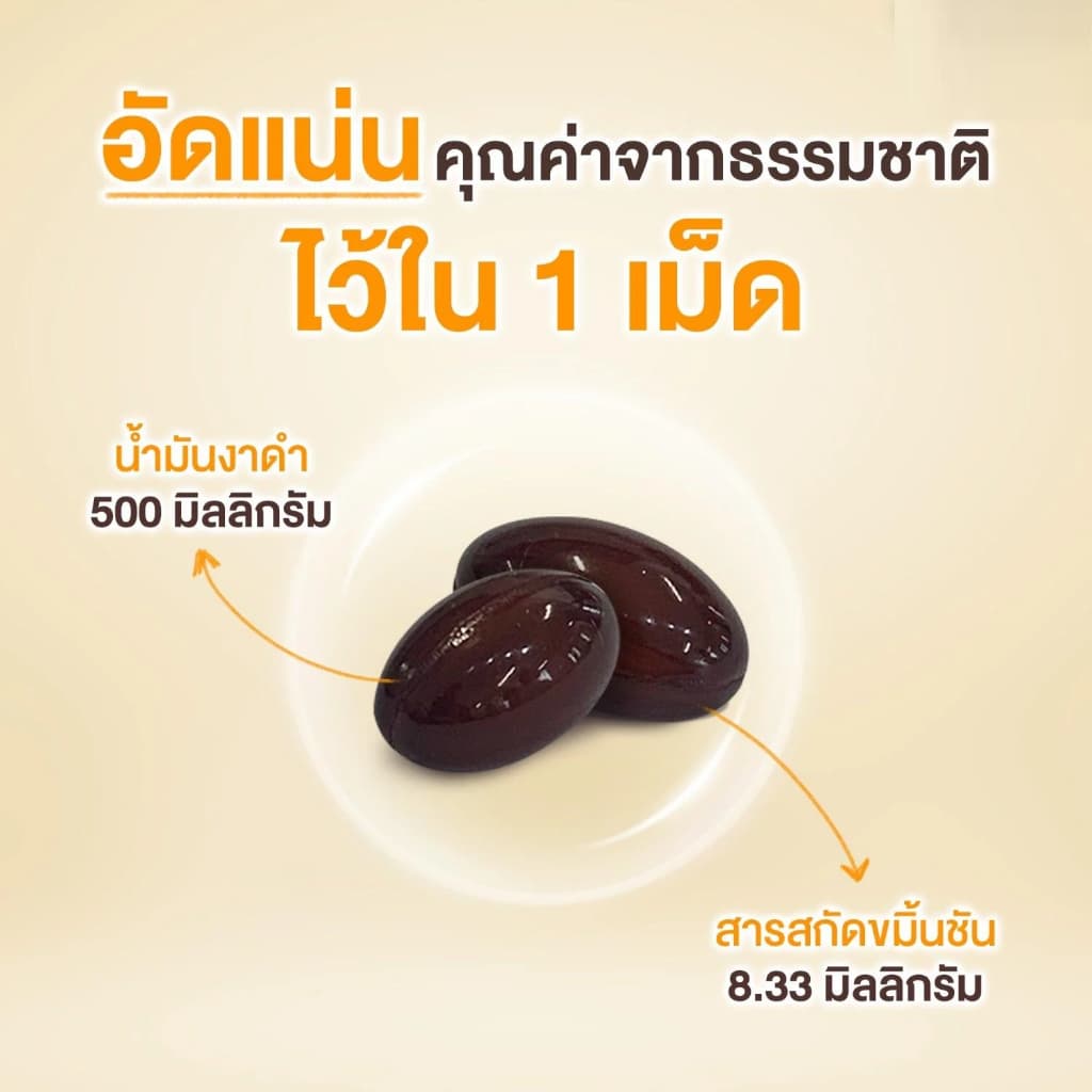 สุภาพโอสถ น้ำมันงาดำขมิ้น Black Sesame plus Turmeric Oil น้ำมันงาดำ สารสกัดจากขมิ้นชัน รูปที่ 7