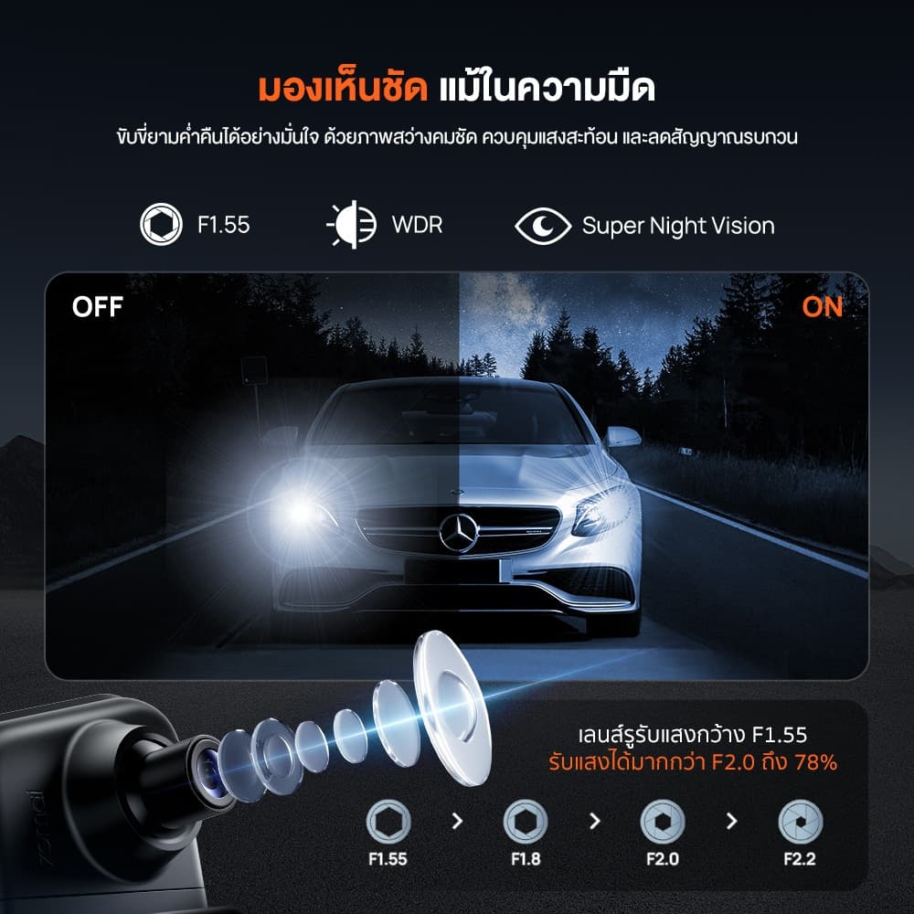 70mai S410 Dash Cam Built-In GPS Full WDR หน้าจอทัชสกรีนเต็มรูปแบบ 9.35 นิ้ว70 Mai Car Camera กล้องติดรถยนต์ รูปที่ 7
