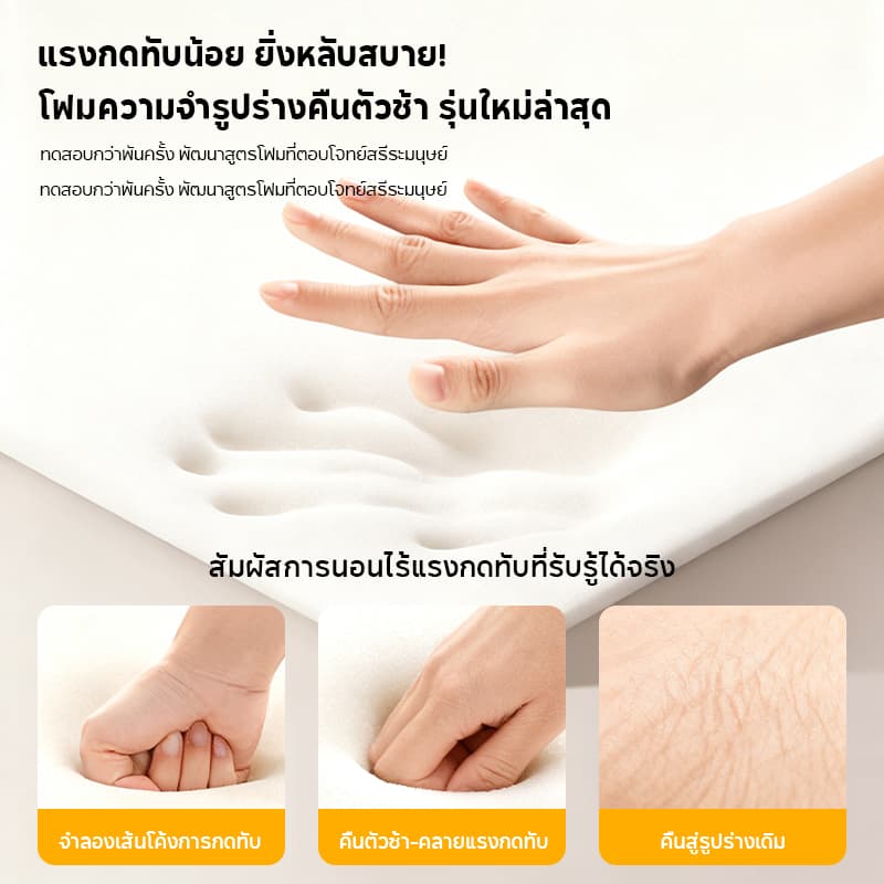 ที่นอน topper ลพรีเมียมเมมโมรี่โฟมที่นอน ขนาด 3/4/5/6ฟุต ป้องกันไรฝุ่น ช่วยลดอาการปวดหลัง รองรับสรีระ รูปที่ 4