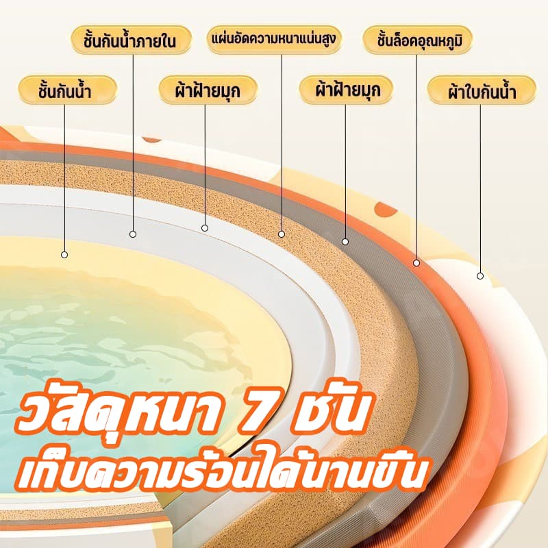 อ่างอาบน้ำพับได้ อ่างพับได้ 65*70 cm อ่างแช่น้ำสำหรับผู้ใหญ่/เด็ก อ่างแช่น้ำ Foldable Bathtub สปาในบ้าน รูปที่ 3