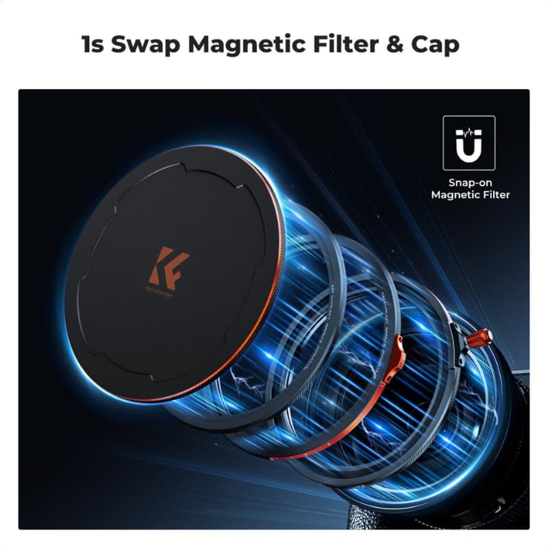 K&F Nano-X Filter Magnetic Kit CPL+ND2-32+Black Mist 1/4+Adapter Ring+Lens Cap รูปที่ 6