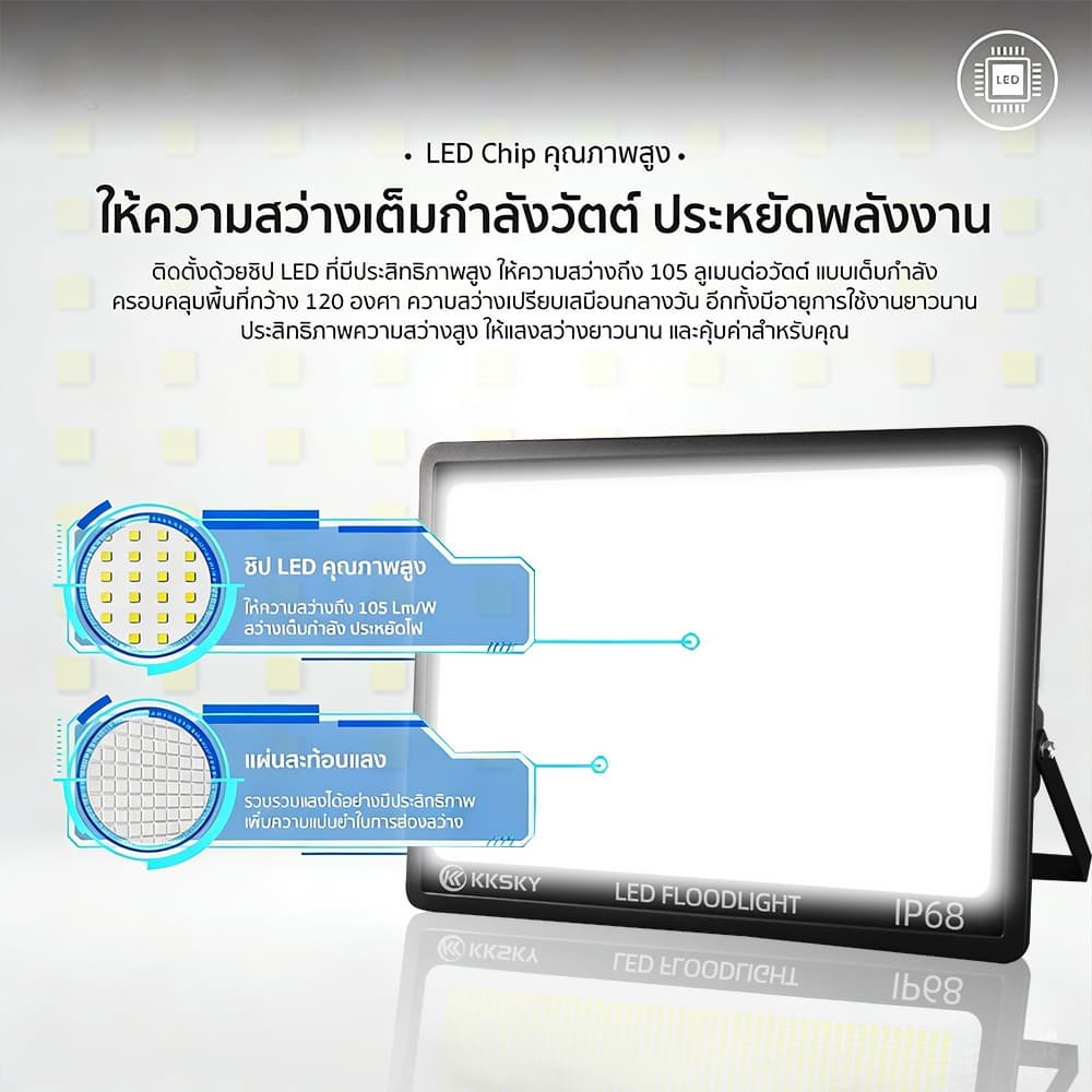 EEKOO สปอตไลท์ ซื้อ 1 แถม 1 สปอร์ตไลท์ LED 2000W โคมไฟฟลัดไลท์ กันน้ำ IP68 ไฟสว่าง Spotlight ไฟกลางแจ้ง ไฟสวน แสงขาว รูปที่ 3