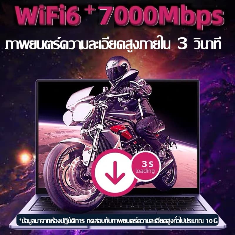 รับประกัน 5 ปีเร้าเตอร์ใส่ซิม 5G/4G 9900Mbps จับคู่ 1 วินาที ไม่ติดตั้เสียบใช้เลย ใช้ได้กับซิมทุกเครือข่าย Router WiFi รูปที่ 2