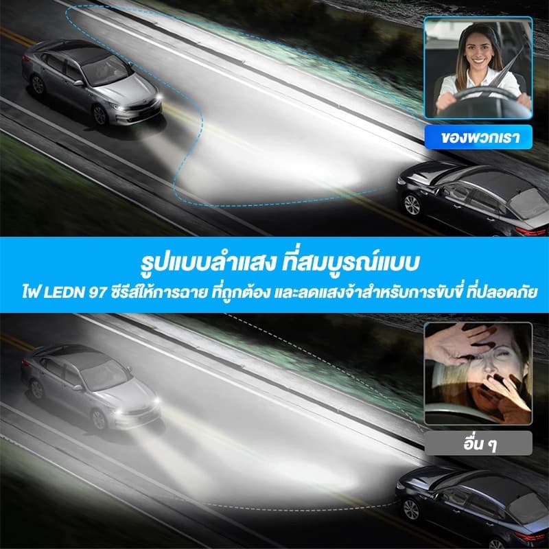 หลอดไฟหน้ารถ 20000LMไฟหน้ารถ คุณภาพสูง แสงสีขาวสว่าง LED H1 H4 H8 H11 สำหรับรถแต่ละคัน รูปที่ 2