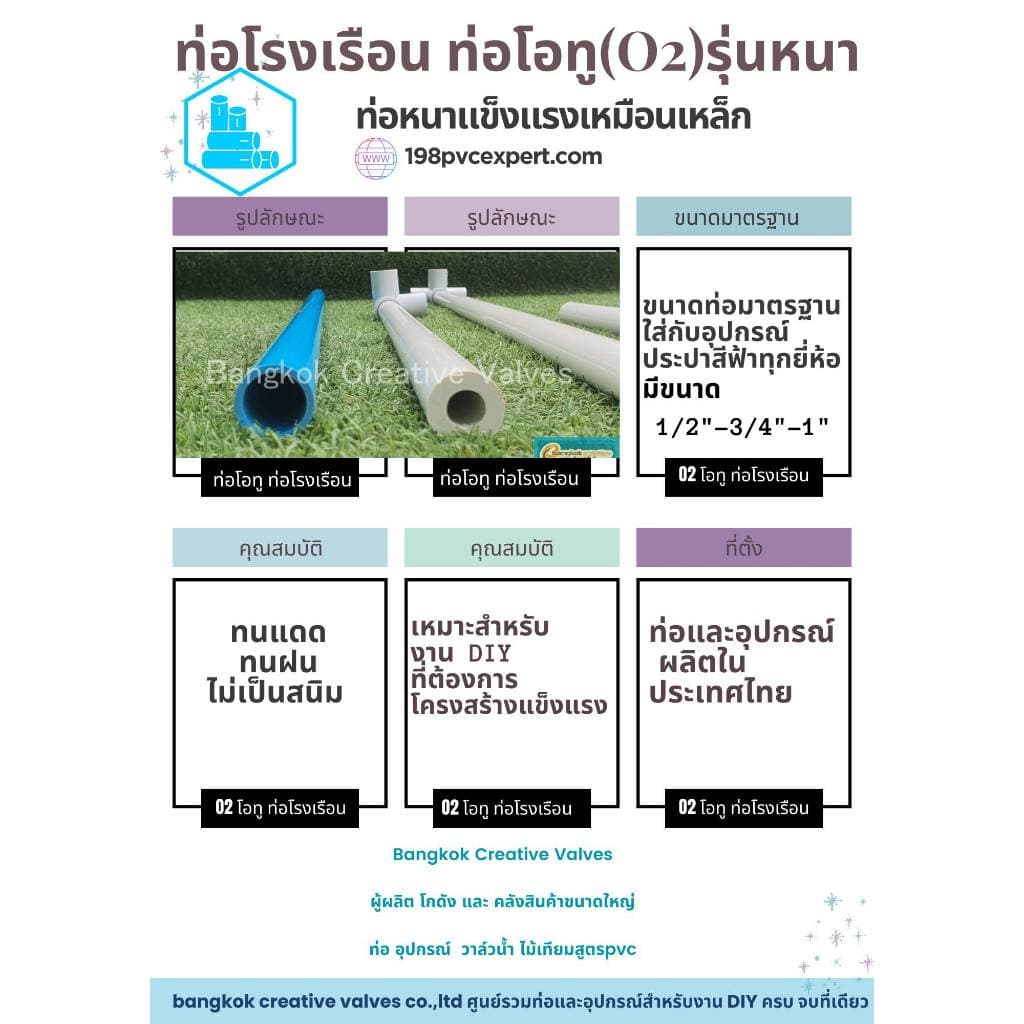 ท่อโรงเรือน สีขาวหนา ความยาว 10-100 ซม. ไม่แอ่น ไม่งอ ขนาด 1/2"- 3/4 - 1 " รูปที่ 3