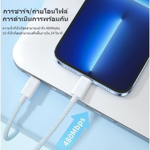 20W/60W PD 1/1.5/2ม สายชาร์จ สายชาร์จเร็ว 1/1.5/2เมตร สายชาร์จถักเปีย 1/1.5/2m รูปที่ 3