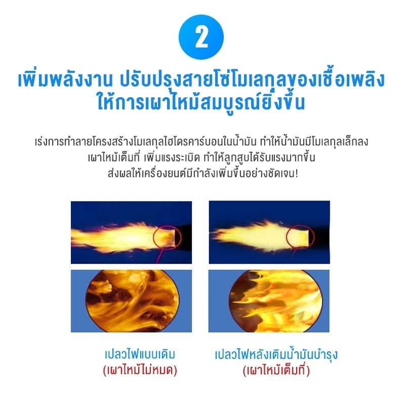 MRC น้ำยาล้างทำความสะอาดหัวฉีดเบนซิน ทำให้หัวฉีดสะอาด 60ML รูปที่ 3