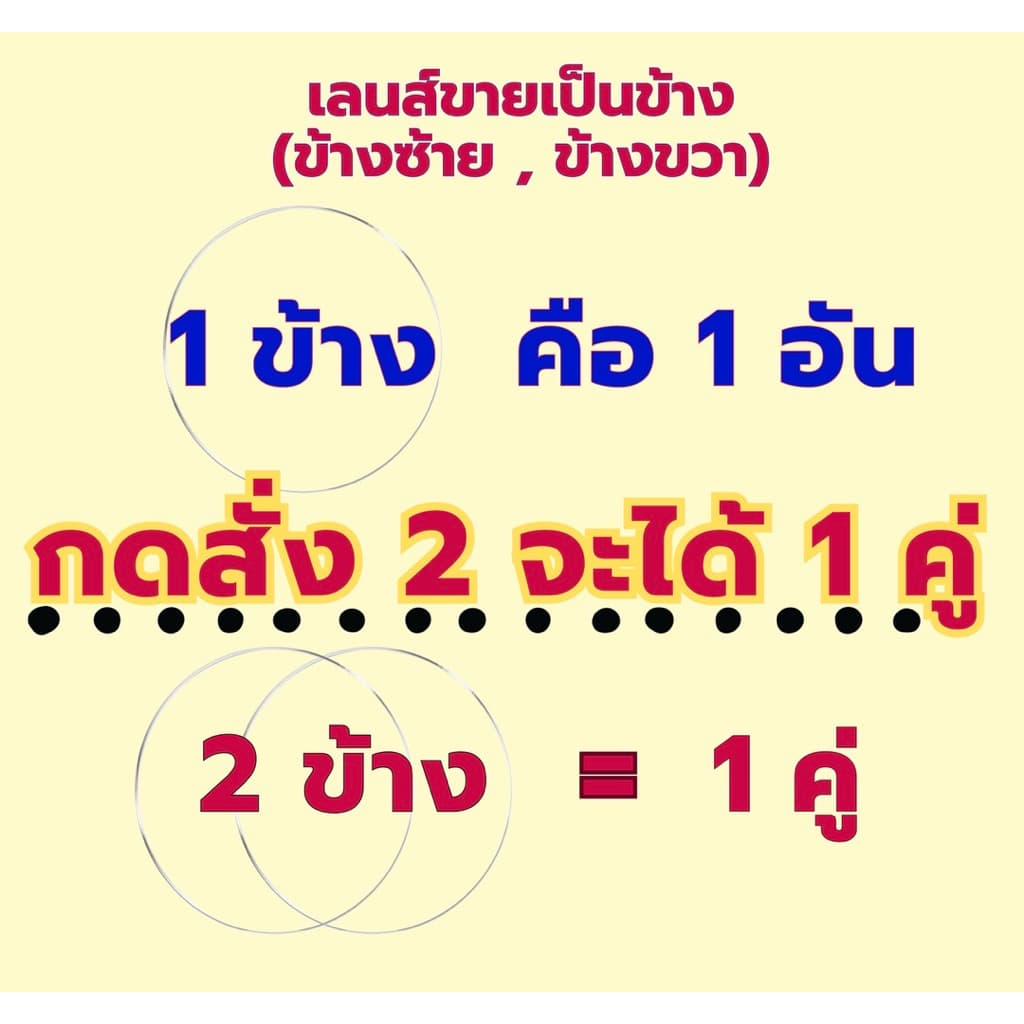 เลนส์ แว่นตา ออกแดดเปลี่ยนสีเทาดำ สำรับตัดแว่น สายตาสั้น รุ่นไม่มีค่าเอียง index1.56 HMC Aspheric BlueUV400 EMI DIA70mm. รูปที่ 2