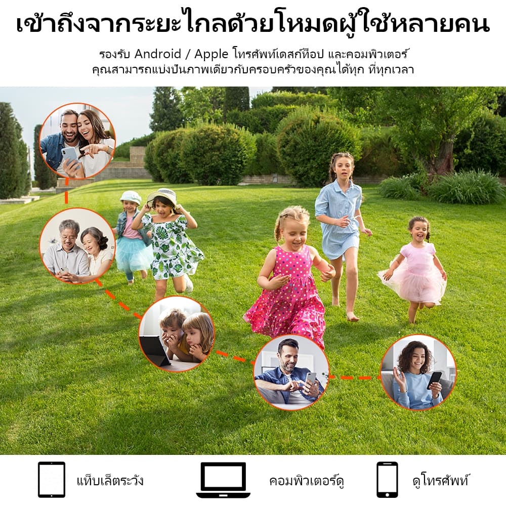 V380PRO กล้อง CCTV 3 เลนส์ 3 มุมมอง ความละเอียด 12MP-15MP พร้อม WiFi สำหรับใช้งานภายนอกอาคาร รูปที่ 4