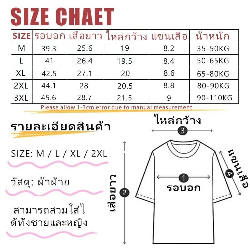 เสื้อ รวยไม่ไหว พอแล้ว ผ้า ฟอกเฟดคนละตารางไซส์ 3.14 รูปที่ 7