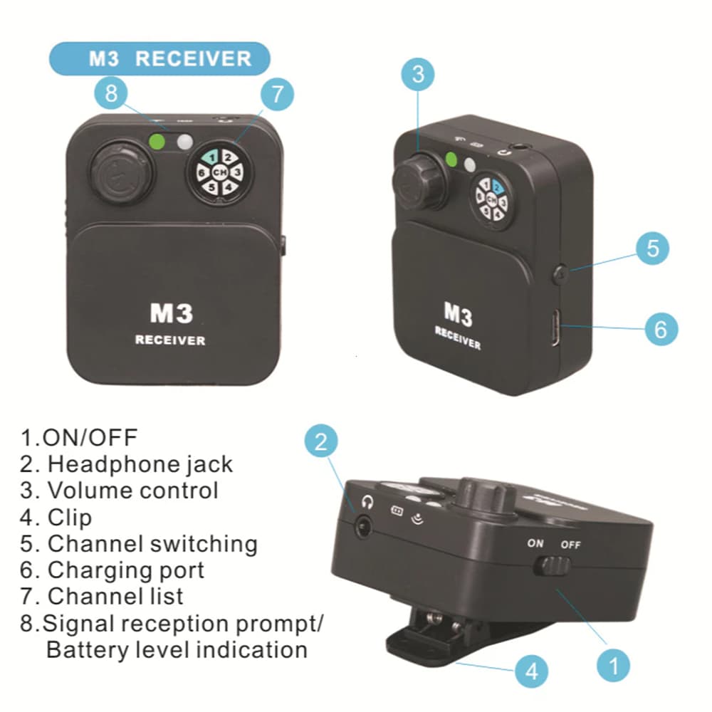 ระบบมอนิเตอร์อินเอียร์ไร้สาย ระบบไออีเอ็มไร้สายสเตอริโอ/โมโน 2.4Ghz เวที/วงดนตรี/การบันทึกสตูดิโอ Wireless Ear Return รูปที่ 6
