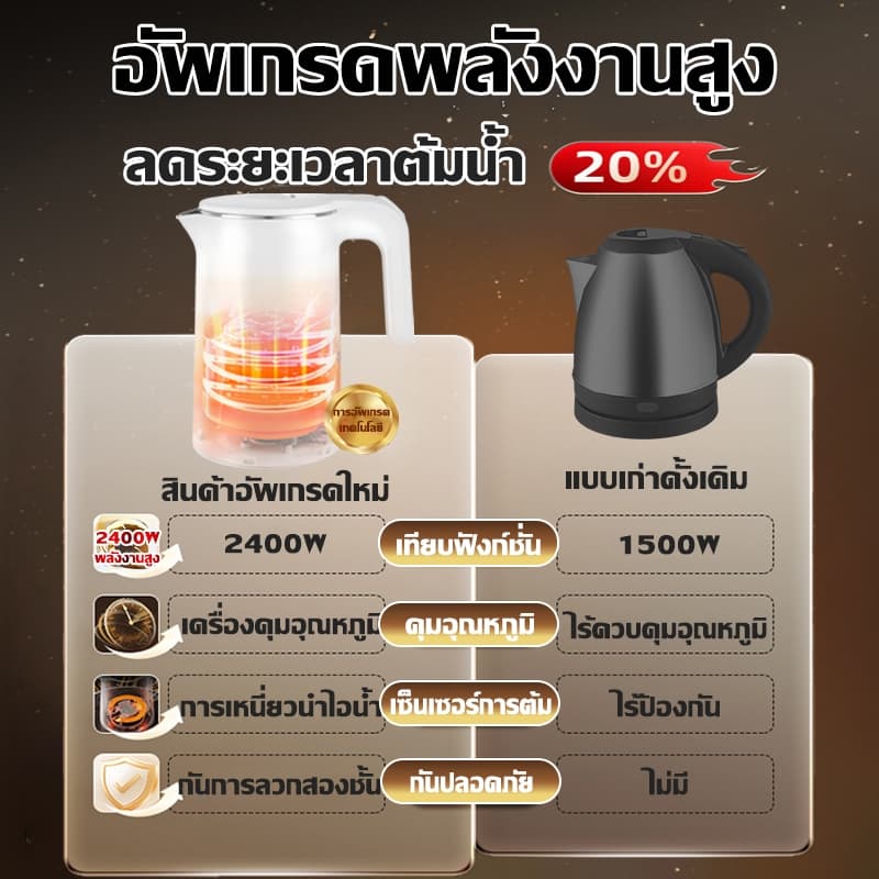รับประกัน 5 ปีกาต้มน้ำ กาต้มน้ำไฟฟ้า กาน้ำร้อน 316ซับสแตนเลสกาต้มน้ำ กันการต้มแห้ง ตัดไฟอัตโนมัติ กันร้อนลวก2ชั้น รูปที่ 7