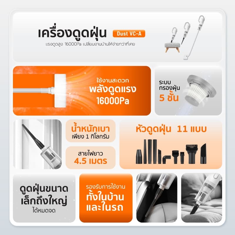 SCE เครื่องดูดฝุ่น Dust VC-A 16000Pa 500W HEPA 5 ชั้น รุ่น Dust VC-A รับประกันศูนย์ 2 ปี รูปที่ 3