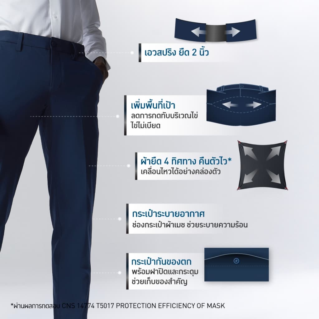 GQ Performance Pants™ กางเกงเป้าใหญ่ ไข่ไม่เบียด กางเกงผู้ชายทรงตรง สีดำ 3in1 ใส่ทำงาน ใส่เที่ยว ใส่ออกกำลังกาย รูปที่ 9