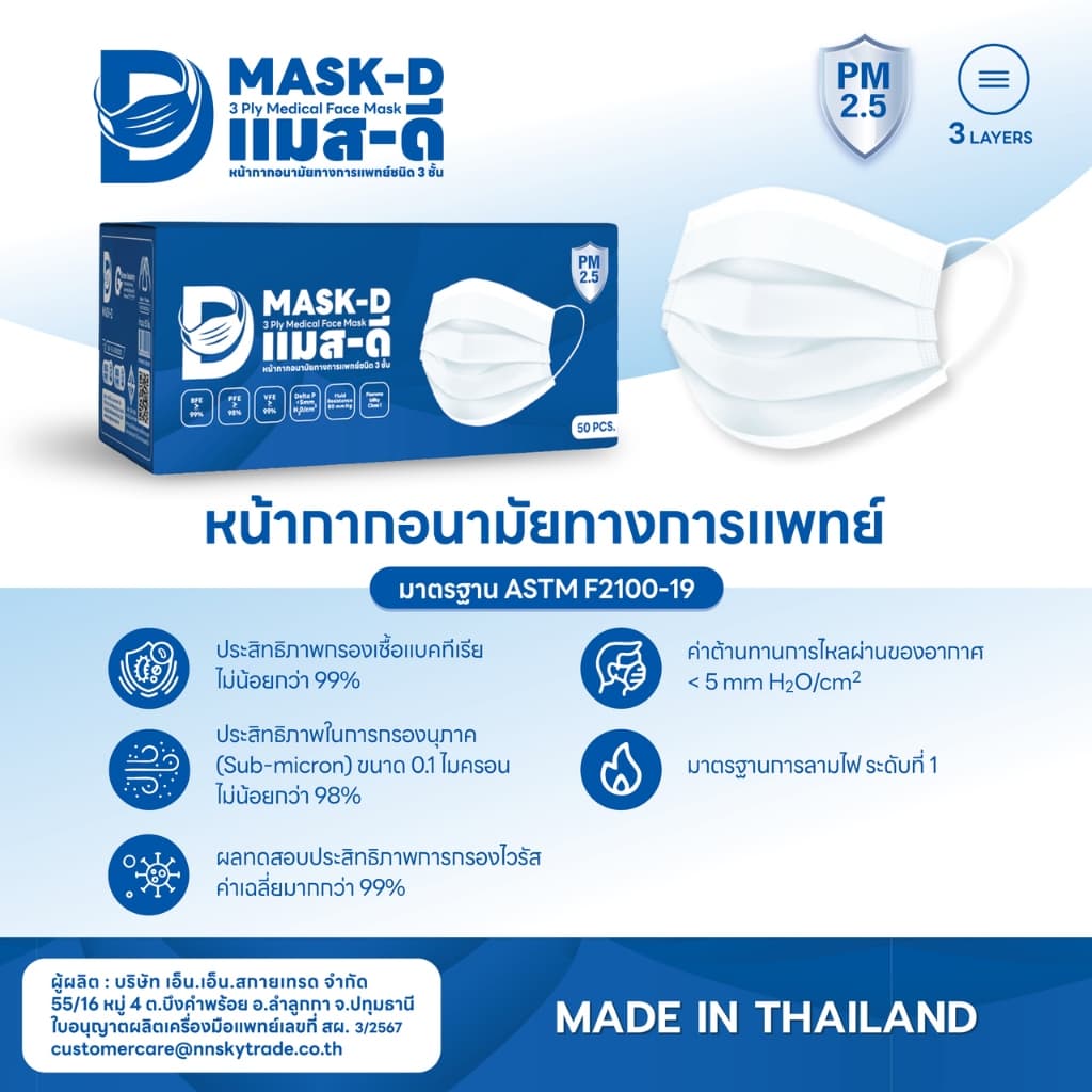 Mask-D แมส pm2.5 หน้ากากอนามัยทางการแพทย์ 3 ชั้น ชนิดยางยืดหูนอก ป้องกันฝุ่นPM2.5 จำนวน 50ชิ้น/กล่อง รูปที่ 3