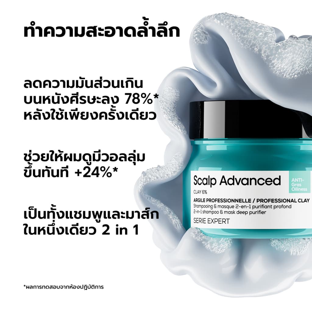L'Oreal Professionnel Scalp Advanced Anti-oiliness Masque สครับหนังศีรษะเนื้อเคลย์ ดีท็อกซ์ความมันและสิ่งสกปรก 250ml รูปที่ 4