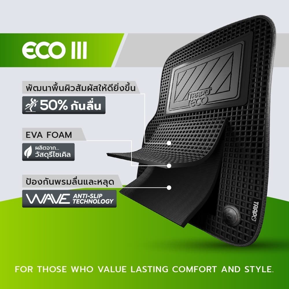 พรมปูพื้นรถยนต์ Trapo Geely EX2 รูปที่ 4