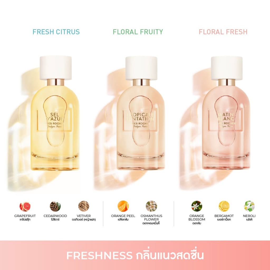 อีฟ โรเช Yves Rocher Sur La Lande Eau De Parfum 100 มล. น้ำหอม เซอร์ ลา แลนด์ เออ เดอ พาร์ฟูม รูปที่ 6
