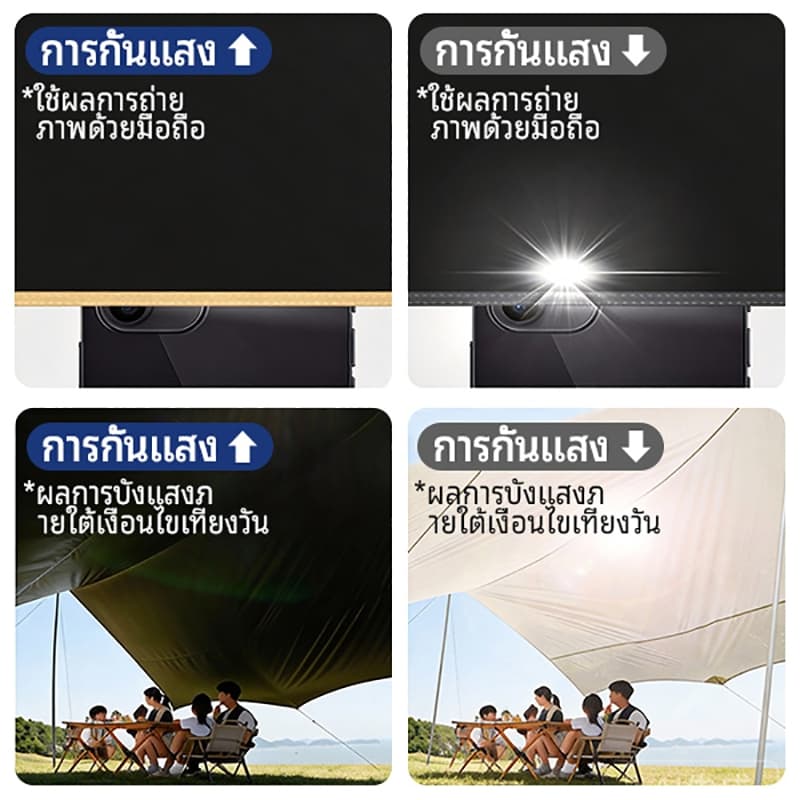 ฟายชีทพร้อมเสา ฟรายชีทครบชุด ฟลายชีท กันแดด กันฝน ฟรายชีท เต้นท์แคมปิ้ง รูปที่ 4
