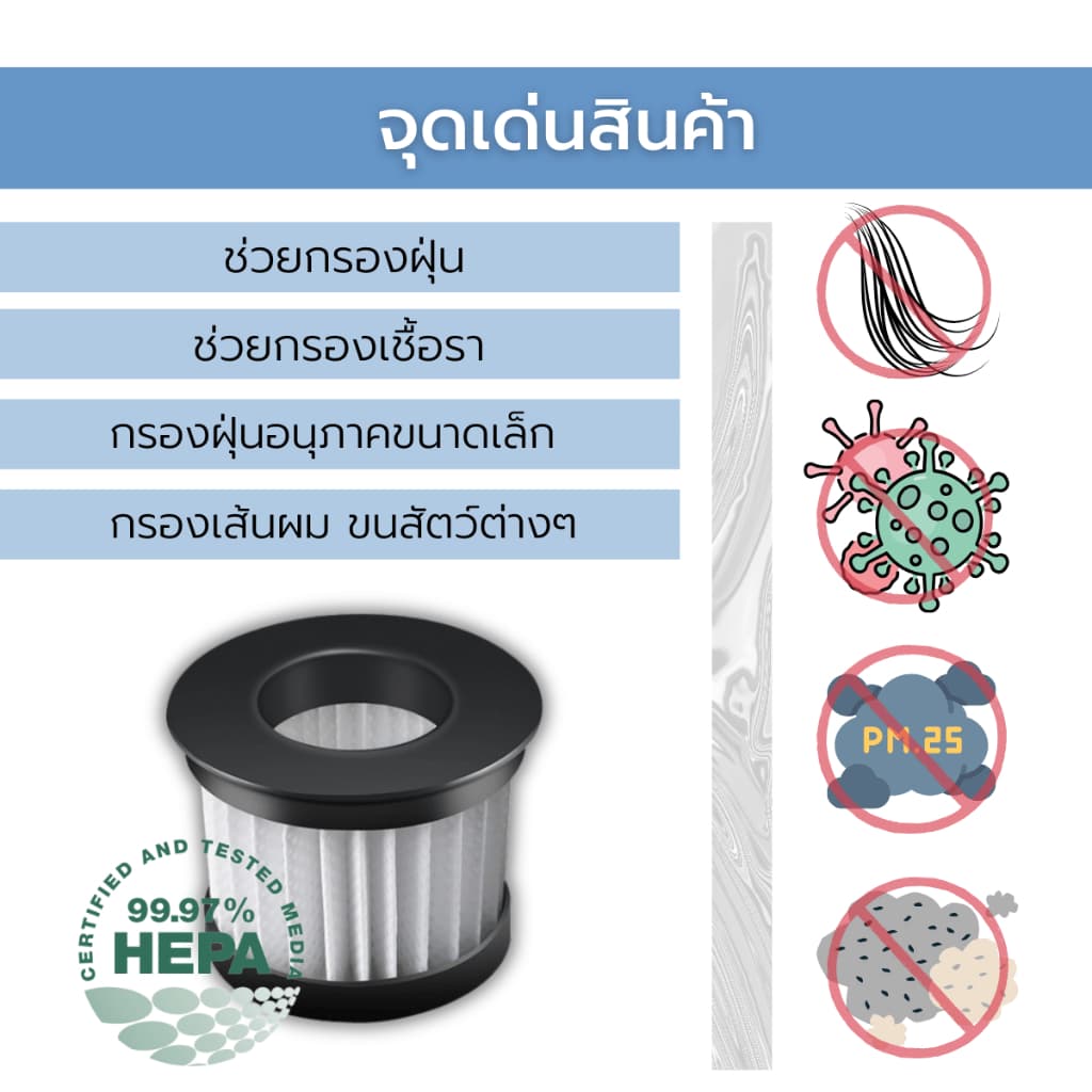 AIRY ไส้กรอง เครื่องดูดฝุ่น DEERMA CM800 CM818 EX919 กรอง ฝุ่น เส้นผม เดียร์ม่า รูปที่ 3