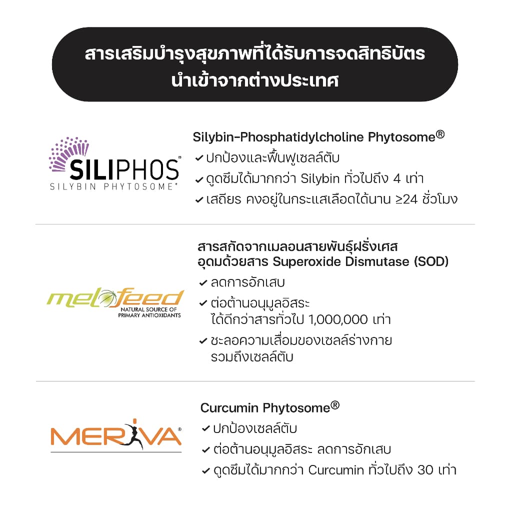 VFcore HP วิตามินแมวเลีย สูตรบำรุงตับ รูปที่ 8
