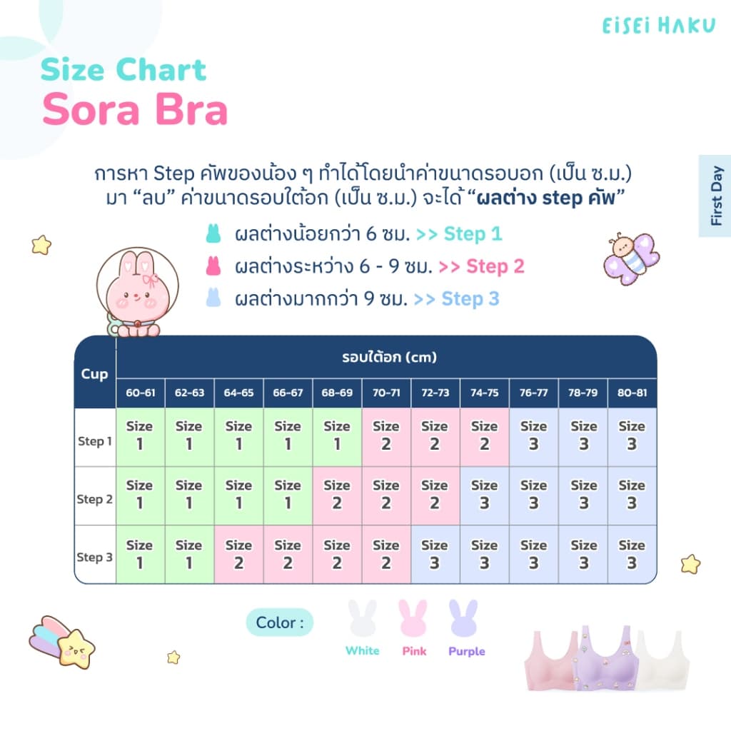 Eisei Haku Sora Bra บราเด็กใส่สบายมาก มีนวัตกรรม Bioguard ลดกลิ่นเหงื่อ DIY ลายเองได้ นุ่มบางเบา ไร้ขอบ รูปที่ 7