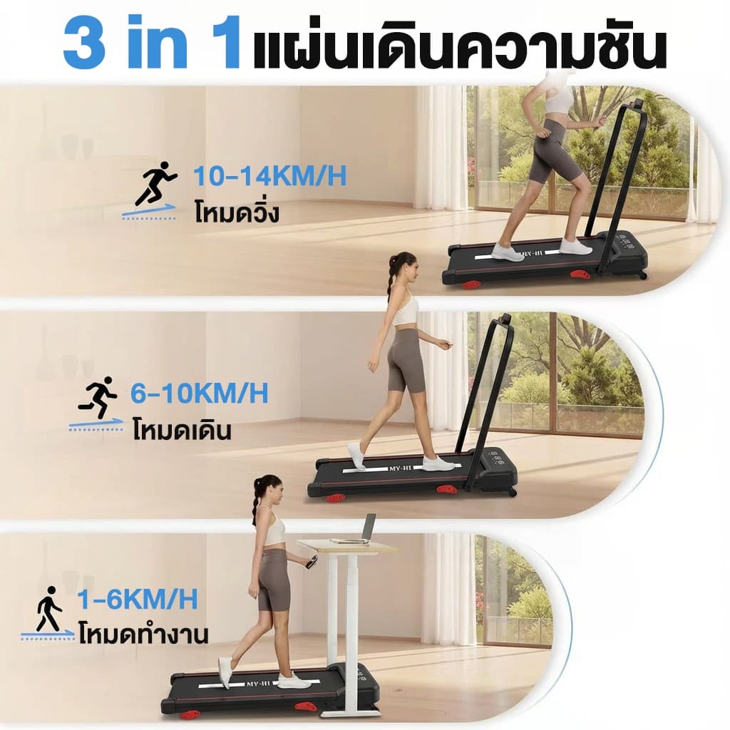 ลูวิ่งไฟฟ้า ลู่วิ่ง ลู่วิ่งไฟฟ้าพับได้ mini treadmill ลู่เดิน ปรับได้ มีรีโมท พร้อมจอLCD ใช้พลังงานต่ํา ลู่วิ่งไฟฟ้า รูปที่ 3