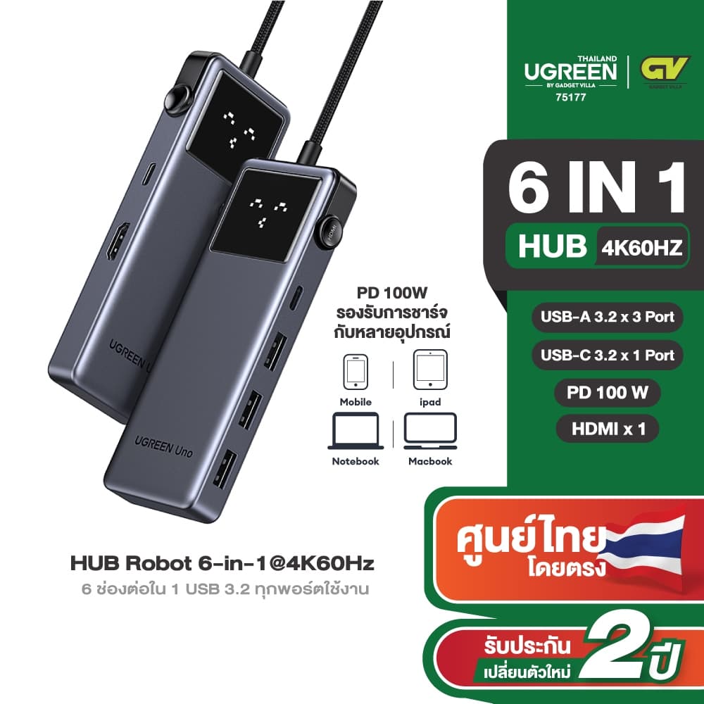 UGREEN อะแดปเตอร์ HUB Robot Type C 7in1 รองรับ 4K60Hz พอร์ต USB-A 3.2 Gen1 USB-C 3.2 Gen1 รุ่น CM889 รูปที่ 1