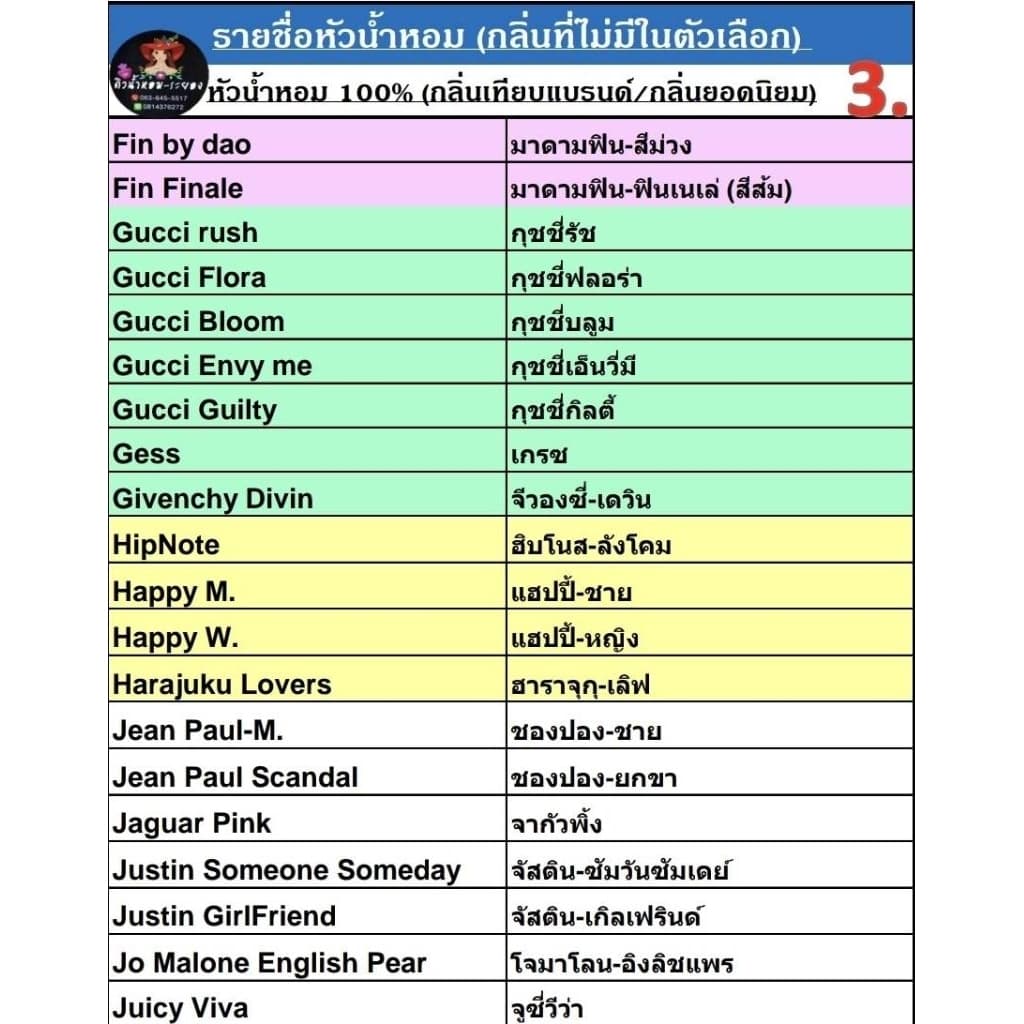 หัวน้ำหอม% กลิ่นเทียบแบรนด์/กลิ่นนิยม รูปที่ 4