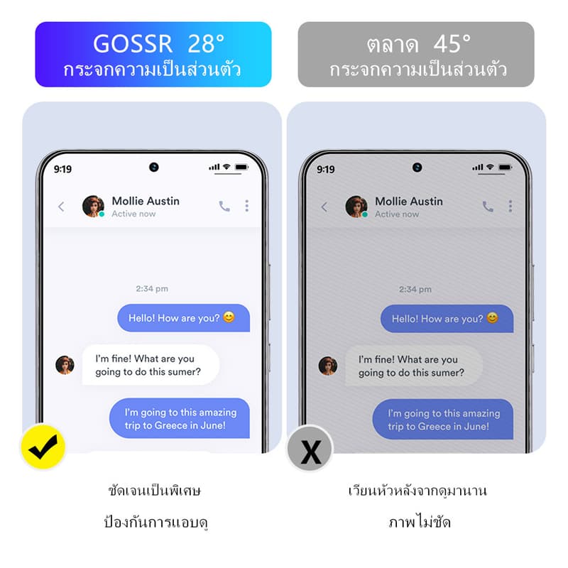 GOSSR ฟิล์มกระจกเต็มจอ Privacy กันเผือก สำหรับ Samsung Galaxy S24 S25 S26 ultra Galaxy S21 S22 S23 S24 S25 S26 Plus 9H รูปที่ 5